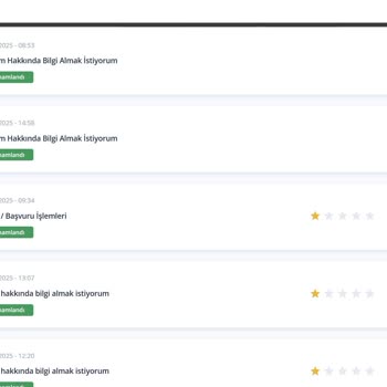 TurkNet Abonelik İptali Sonrası Şirket Telefonum 2 Aydır Kapalı