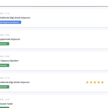 TurkNet Abonelik İptali Sonrası Şirket Telefonum 2 Aydır Kapalı