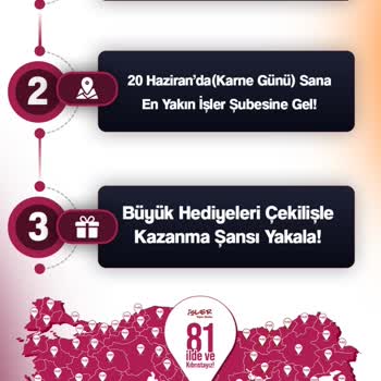 Çekiliş İçin Başvuru Sonrası Alışveriş Zorunluluğu Mağduriyet Yarattı