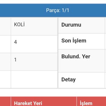 Kargom Uzun Süredir Aktarmada Bekliyor, Teslim Edilmiyor