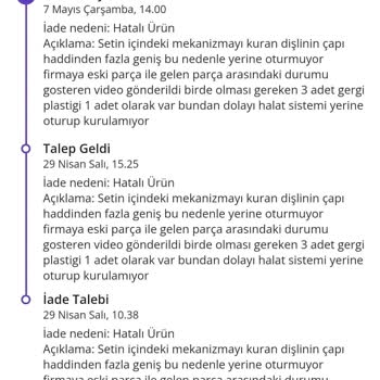 İade Edilmeyen Kupon Ve Hatalı Ürünlerle Mağduriyet