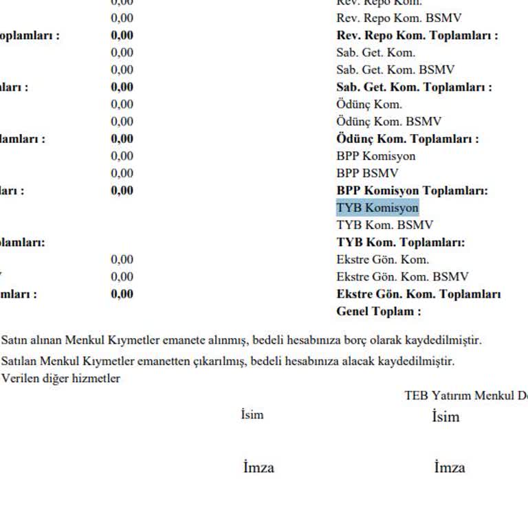 TEB'den Anlaşılmaz Ekstra Komisyon Kesintisi Şoku!