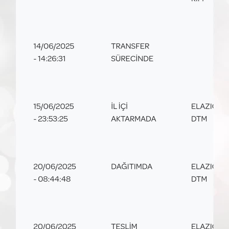 Evdeyken Kargom Teslim Edilmedi Ve Cevap Alamıyorum