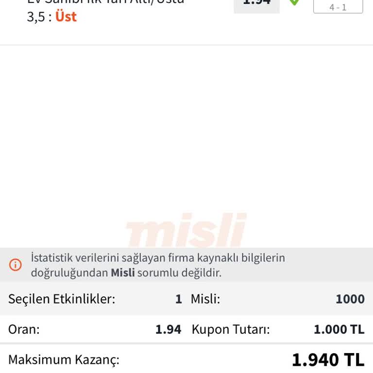 Misli Kazanan Kuponda Sadece Ücret İadesi, Kazanç Ödenmedi