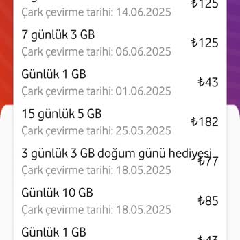 Vodafone Yanımda Hediye Çarkı Hatası: Giriş Yapılamıyor