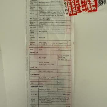 Hayal Kırıklığı Yaratan Hamburger Ve Eksik Ürünler