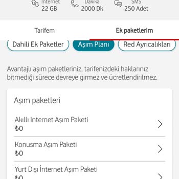 Haksız Asim Ücreti Ve Faturalandırma Sorunu