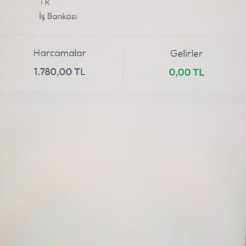 Anında İptal Edilen Siparişte Geciken İade Mağduriyeti