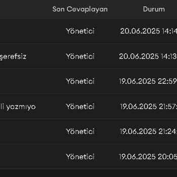 Müşteri Desteği Ve Güven Sorunu Yaşadım