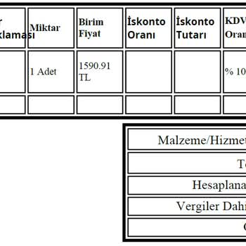 Kredi Kartımdan Onaysız Yüksek Tutarlı Ödemeler Yapıldı