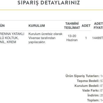 Teslimat Gecikmesi Ve Yetersiz Bilgilendirme Nedeniyle Yaşanan Mağduriyet