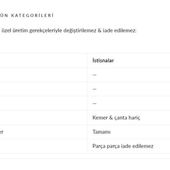 İade Sürecinde Çelişkili Bilgilendirme Ve Hatalı Ürün Gönderimi