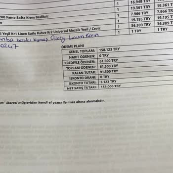 Alfemo'dan Aldığım Ürünler 2 Aydır Teslim Edilmedi, Sürekli Oyalıyorlar