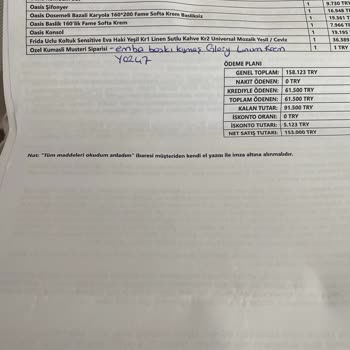 Alfemo'dan Aldığım Ürünler 2 Aydır Teslim Edilmedi, Sürekli Oyalıyorlar