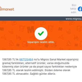 Migros Sanal Market Siparişimde Eksik Ürün Ve Yetersiz Müşteri Hizmeti