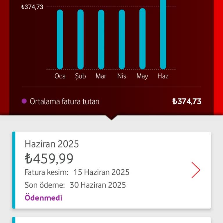 Vodafone Net İndirim Sözü Tutulmadı Fatura Yükseldi