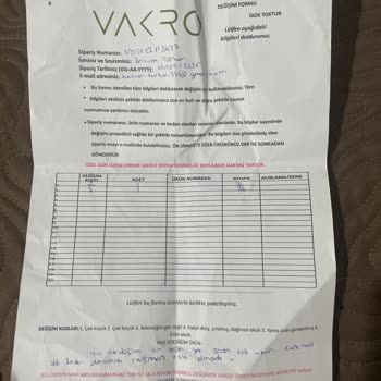 İade Edilmeyen Ürün Ve Kupon Sorunu Nedeniyle Mağduriyet Yaşıyorum