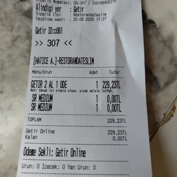 Sipariş Tutarı Ve İptal Sürecinde Yaşanan Sorunlar