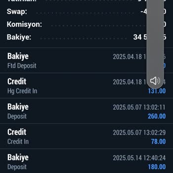 Sürekli İsim Değiştiren Yatırım Şirketi Mağduriyeti