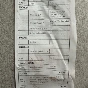 Siparişim Tamamen Yanlış Ve Destek Alamadım