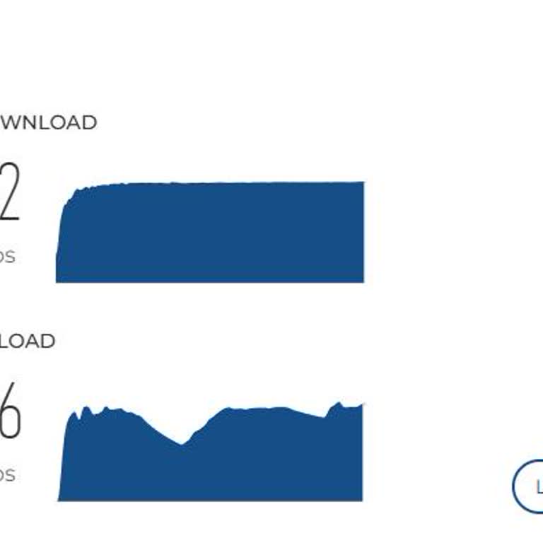 Bir Aydır Çözülemeyen İnternet Hızı Sorunu Sabrımı Zorluyor