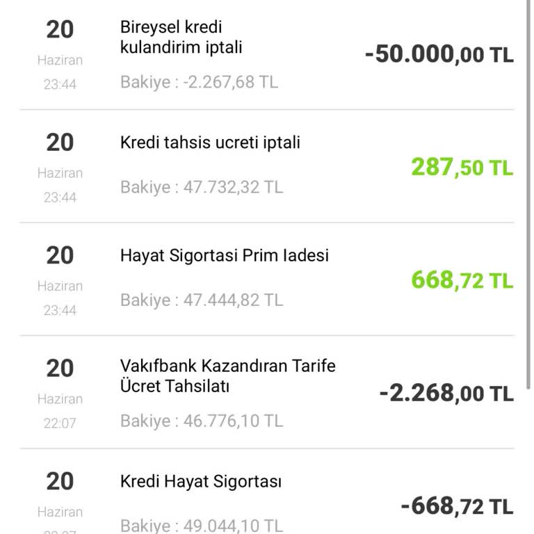 Cayma Hakkı Sonrası Kredi Kesintisi Ve İade Sorunu Mağduriyeti