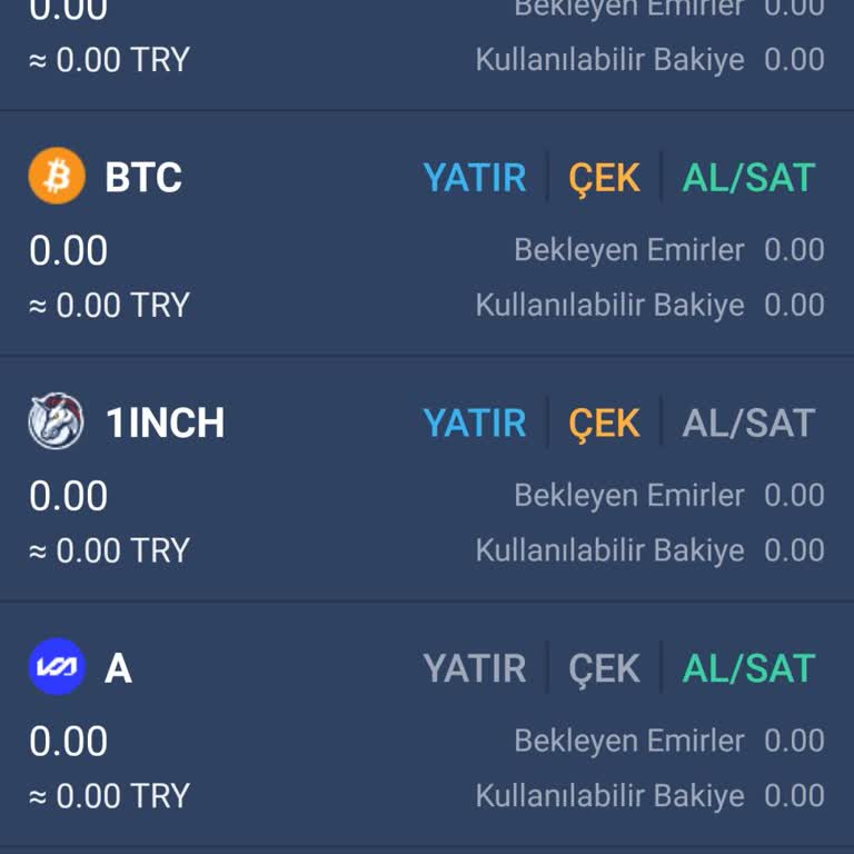 Bitexen Hesabımdaki Coinlerim Kayboldu, Paramı Geri İstiyorum