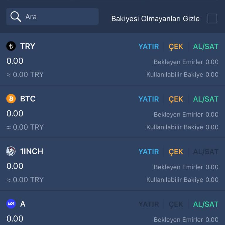Hesabımdaki Coinler Ve Bakiyem Bilgim Dışında Sıfırlandı
