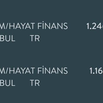 Onaysız Kredi Kartı İşlemleri Ve Ücret İadesi Sorunu