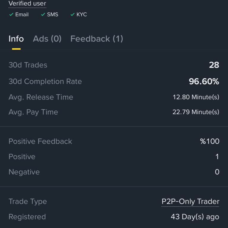 Binance P2p İşleminde Geciken Ödeme Ve Yetersiz Destek