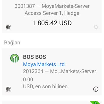 Volume Forexte Para Çekme Sorunları Ve İletişim Sıkıntıları