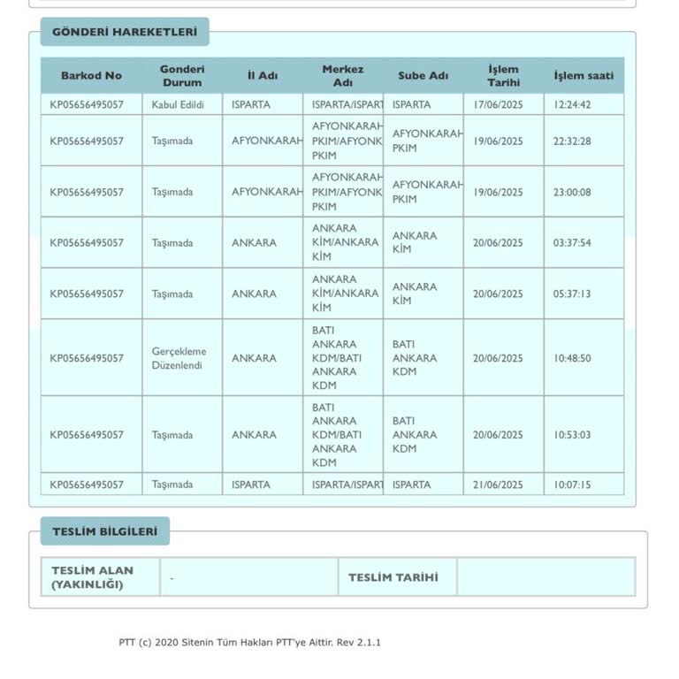 Kargom Teslim Edilmeden Geri Gönderildi, Şube İlgisizliği Mağdur Ediyor