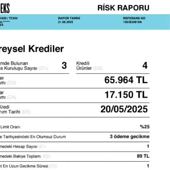Findeks Raporları Yüzünden Haksız Kredi Engeli