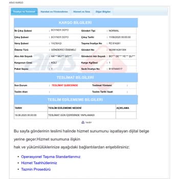 Sipariş Teslim Edilmedi, İade Ve Çözüm Sağlanmadı