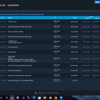 İtemsatış Satın Aldığım CD‑KEY Kullanılmış Çıktı, İade Talebim Reddedildi