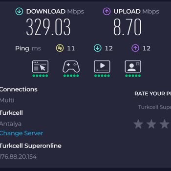 Superonline Fiber İnternet Hızında Sürekli Dalgalanma Ve Yetersiz Destek