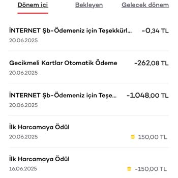 Habersiz Gönderilen Kredi Kartı Ve Haksız Üyelik Ücreti Mağduriyeti