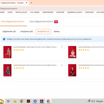 Trendyolda Puanlama Reddi Ve Müşteri Hizmetlerine Ulaşamama Sorunu