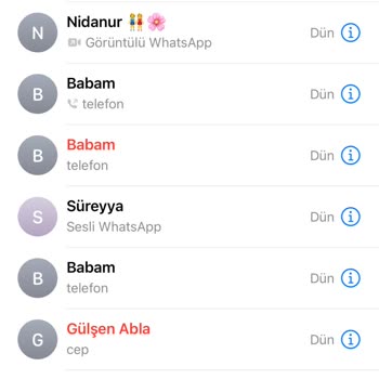 Teslimat Sorunları Ve Yanlış Kişiye Paket Teslimi Nedeniyle Mağduriyet