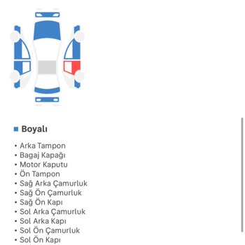 İlan Açıklaması Ve Ekspertiz Raporu Arasındaki Farklılıklar Mağduriyet Yarattı