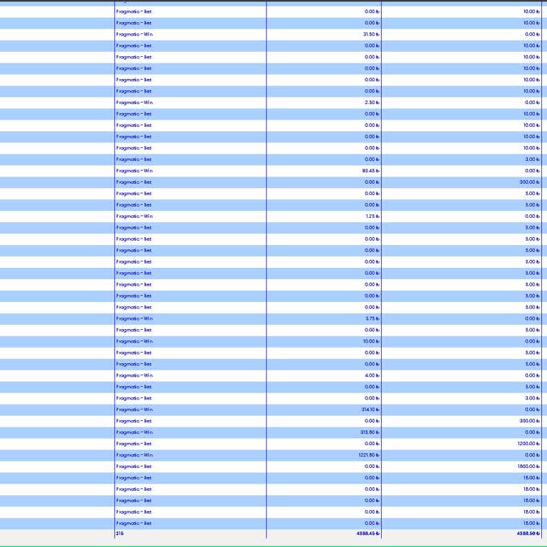 Superbetin Sürekli Kayıp Yaşatan Ve Donan Bahis Sitesi
