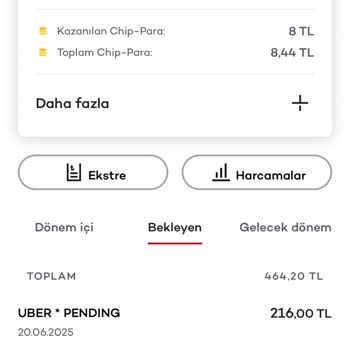 Uber Yolculuğumda Çifte Ücretlendirme Ve Yardım Talebimin Yanıtsız Kalması