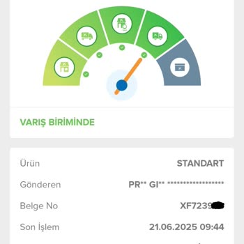 Teslim Edilmeyen Sipariş Nedeniyle Mağduriyet Ve Güven Sorunu