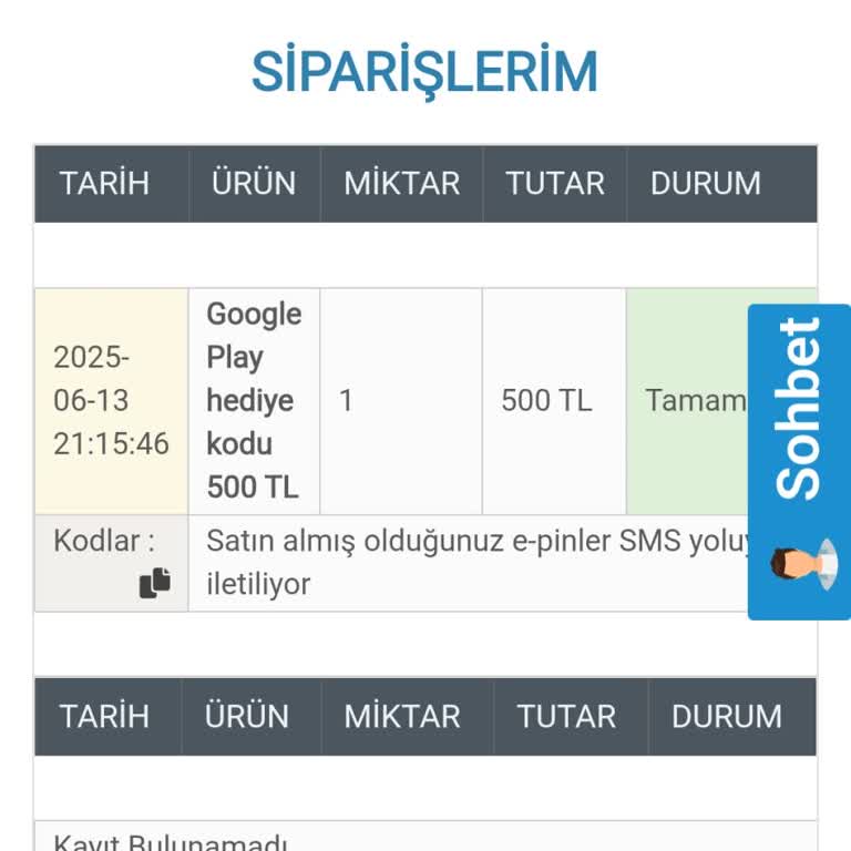Satın Aldığım Kodu Teslim Etmiyorlar, Muhatap Yok!