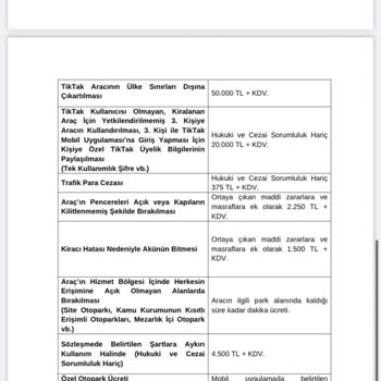 Kiralık Araç Hasarında Beklenmedik Yüksek Ücret Talebi