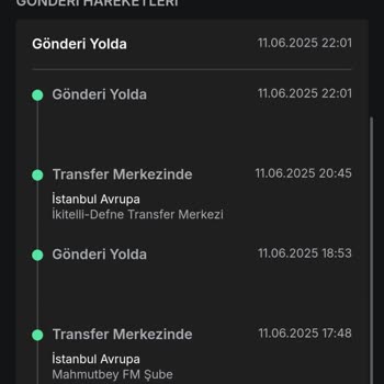 Trendyol Siparişim Günlerdir Teslim Edilmedi Muhatap Bulamıyorum