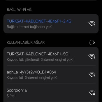 TÜRKSAT Kablo Net'te Sürekli İnternet Kopmaları Ve Yetersiz Teknik Destek