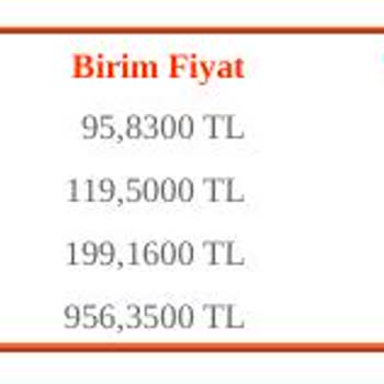 Yemeksepeti'nin Reklam Desteği Vaadi Yerine Getirilmedi