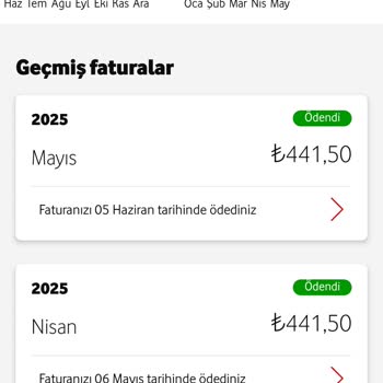 Taahhüt Bitiminde Fahiş Fiyat Artışı Ve Yetersiz Müşteri Desteği