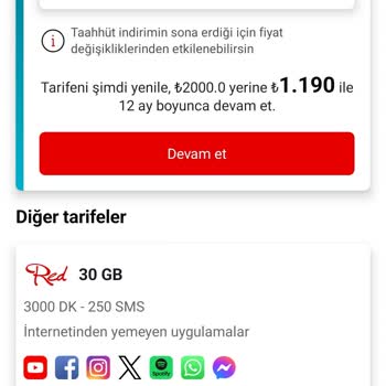 Taahhüt Bitiminde Fahiş Fiyat Artışı Ve Yetersiz Müşteri Desteği